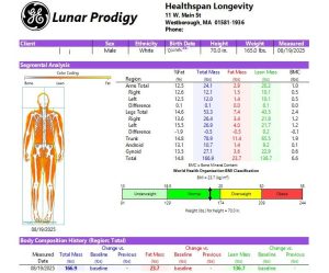 DEXA Scan Report